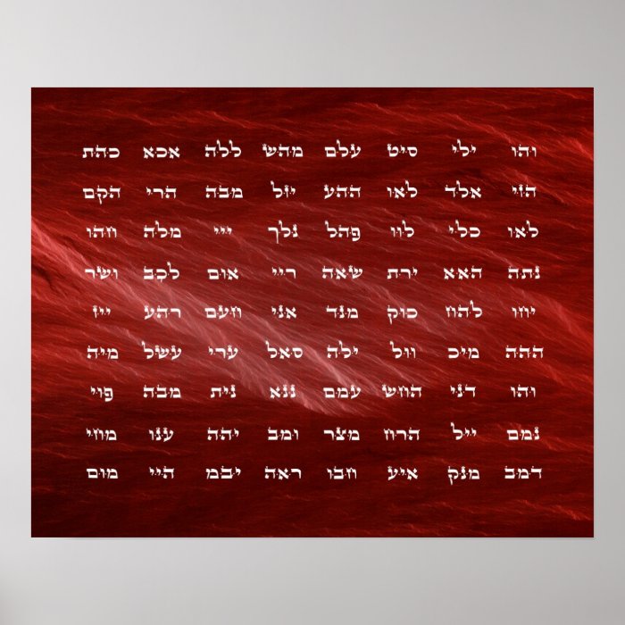 72 Names of God Meditation Art Posters