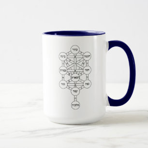 72 Names of God Mug