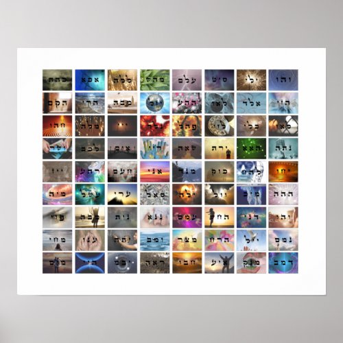 72 Names of God Poster