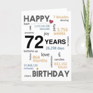 72nd Birthday Card