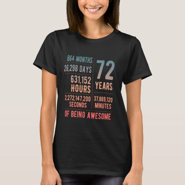 72nd Birthday Men Women Funny 72 Years Old T-Shirt (Front)