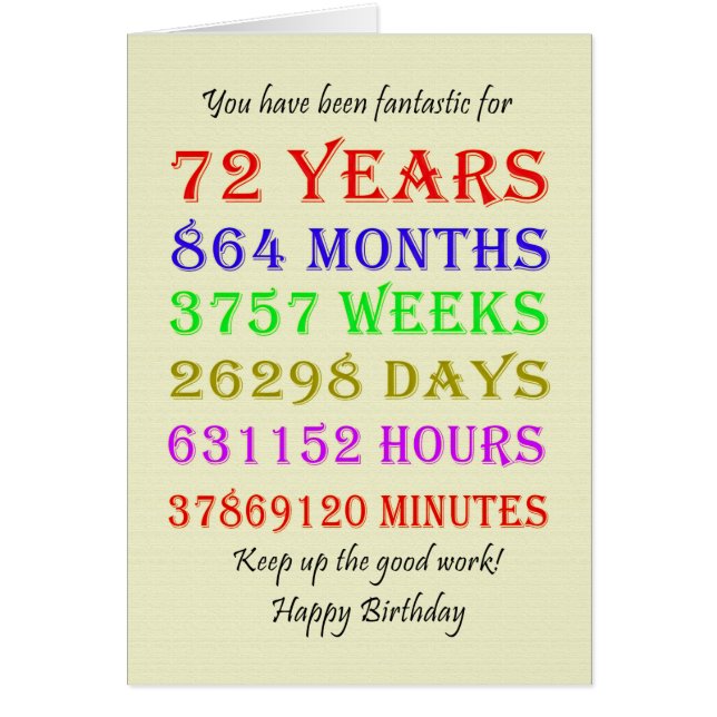 72nd Birthday Milestones Cards (Front)