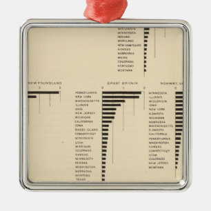 73 Natives of certain countries Metal Ornament