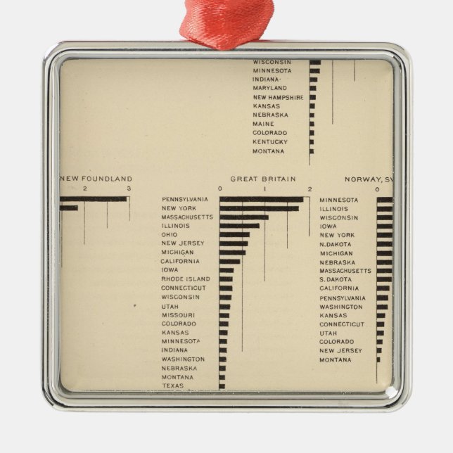 73 Natives of certain countries Metal Ornament (Front)