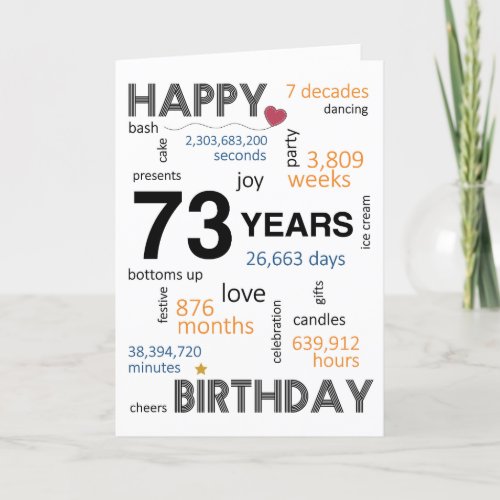 73rd Birthday Card