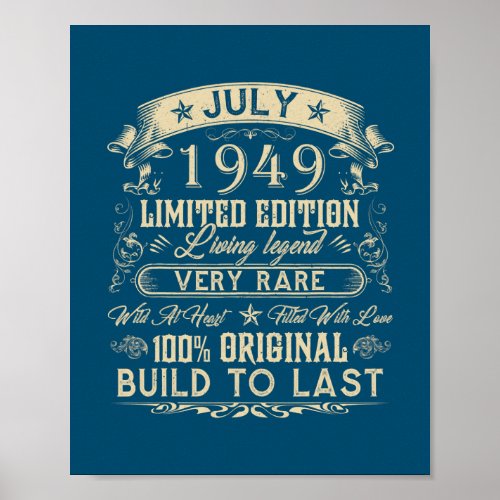 73th Birthday Gifts 73 Years Old Retro Vintage Poster