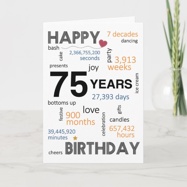 75th Birthday Card (Front)