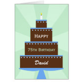 75th Birthday Card Custom Name (Front)