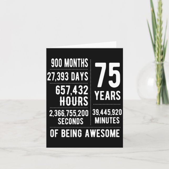 75th Birthday Men Women Funny 75 Years Old  Card (Front)