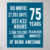 75th Birthday Men Women Funny 75 Years Old 