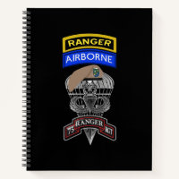 75th Ranger Regiment 
