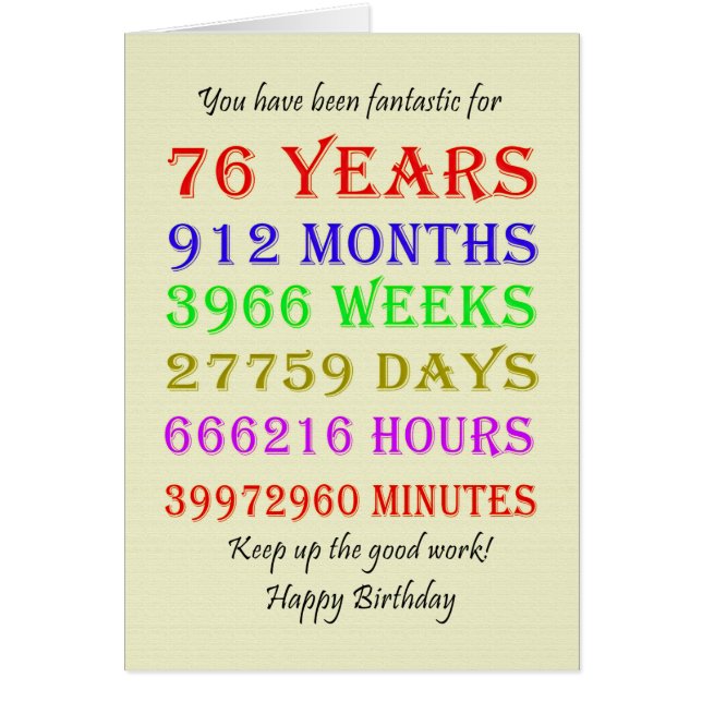 76th Birthday Milestones Cards (Front)