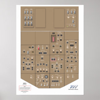 777 Overhead Panel Poster
