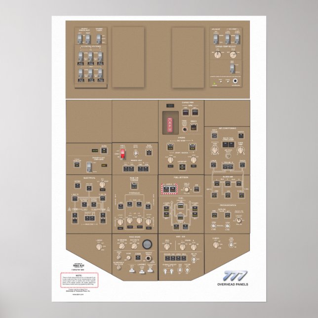 777 Overhead Panel Poster (Front)
