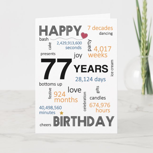 77th Birthday Card (Front)