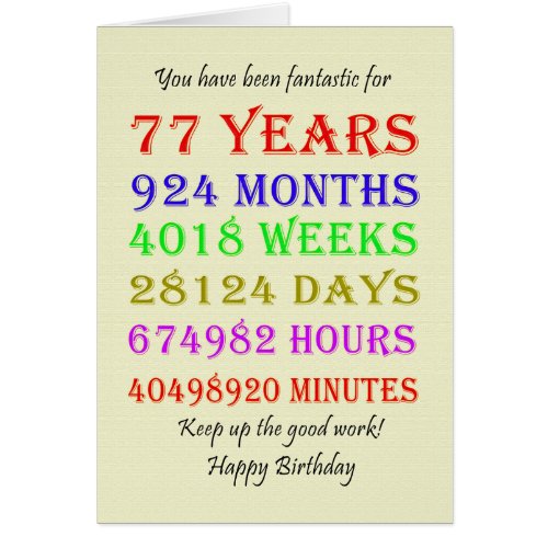 77th Birthday Milestones