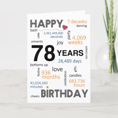 78th Birthday Card