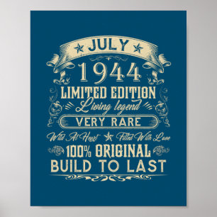 78th Birthday Gifts 78 Years Old Retro Vintage Poster