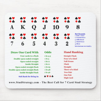7 Card Stud Card Counting Trainer Mouse Pad
