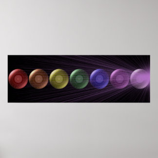 7 Chakra Banner Sign