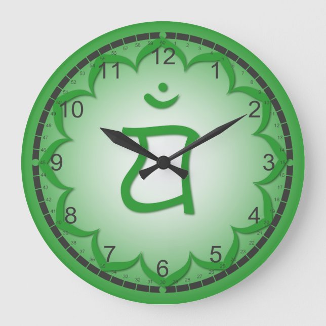 7 Chakra Clocks (Front)