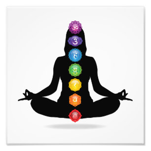 7 Chakra Female Silhouette Photo Print