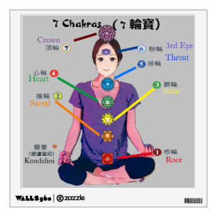 7 Chakra Wall Decal