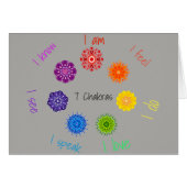 7 CHakras (Front Horizontal)