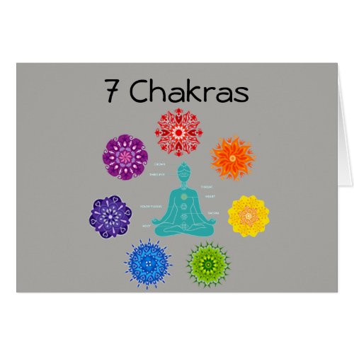 7 Chakras