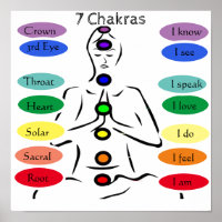 7 Chakras 12x12"