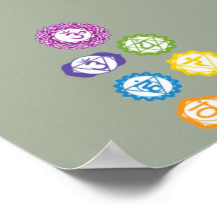 7 Chakras 6x4’ Poster