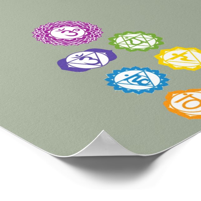 7 Chakras 6x4’ Poster (Corner)