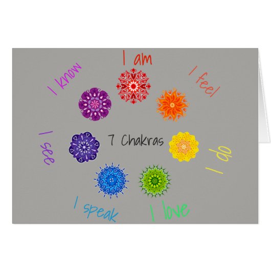 7 CHakras Cards (Front Horizontal)