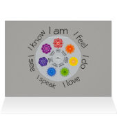 7 Chakras Cards (Inside Horizontal (Top))