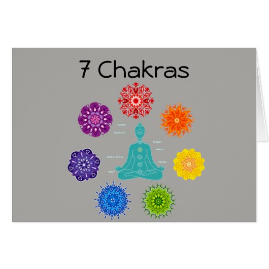 7 Chakras Cards (Front Horizontal)