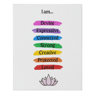 7 Chakras I Am Statements Canvas Print