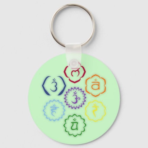 7 Chakras in a Circle Keychain