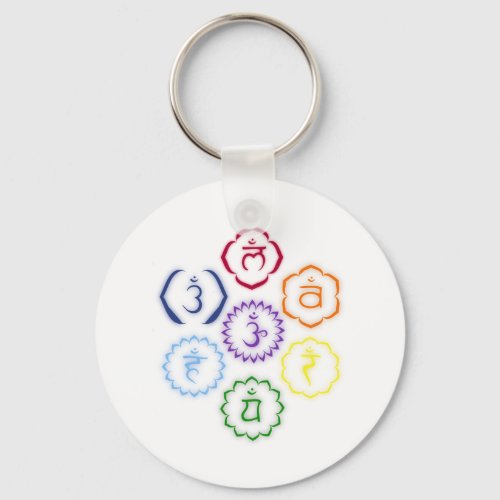 7 Chakras in a Circle Keychain