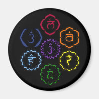 7 Chakras in a Circle