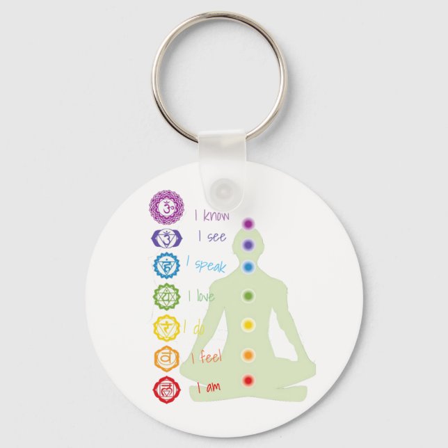 7 Chakras Keychain (Front)
