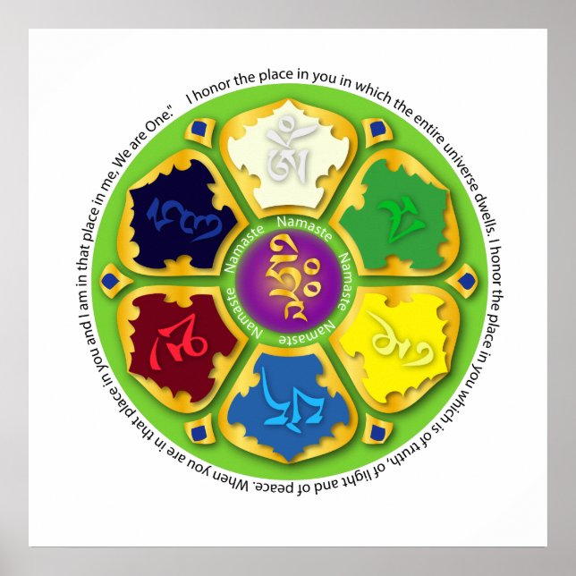 7 chakras Mandala Poster (Front)