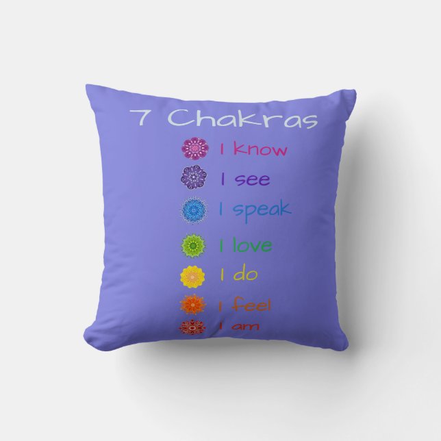 7 Chakras Throw Pillow (Front)