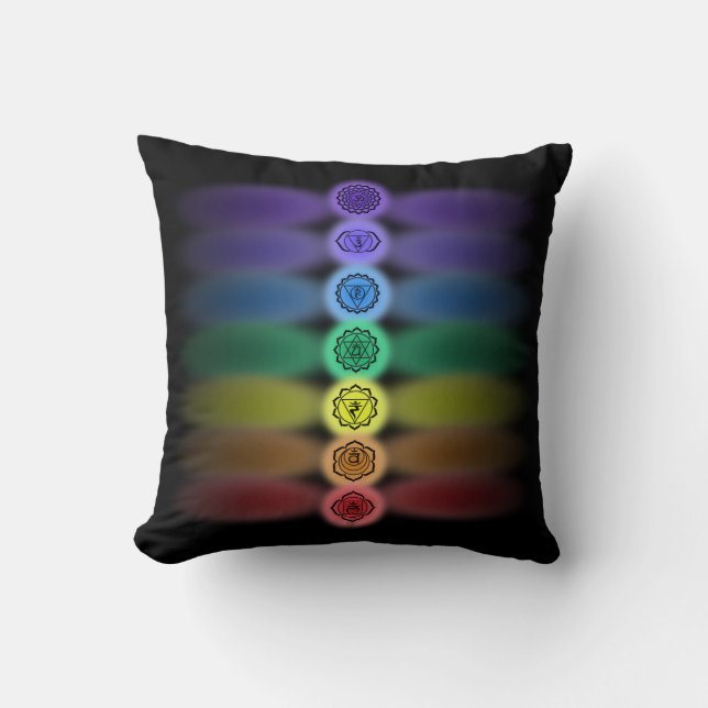 7 chakras throw pillow (Front)