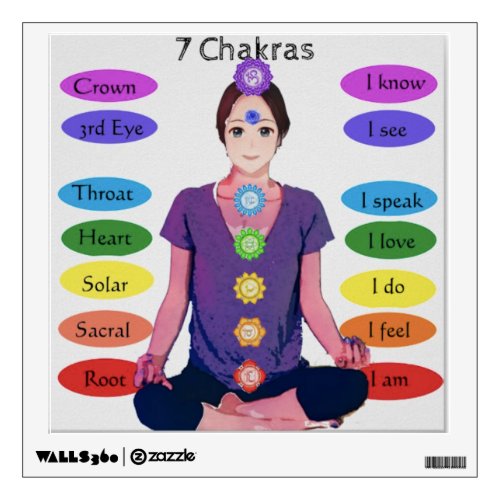 7 CHakras Wall Decal