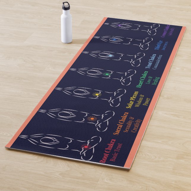 7 Chakras Yoga Mat (In Situ)