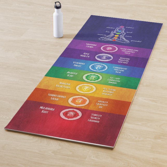 7 Chakras Yoga Mat - 43C (In Situ)