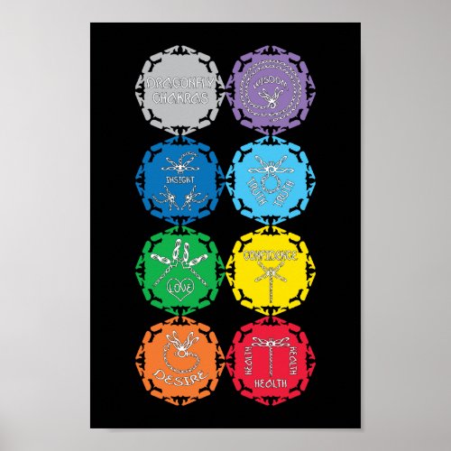 7 Dragonfly Chakras White Infinity Symbol Poster