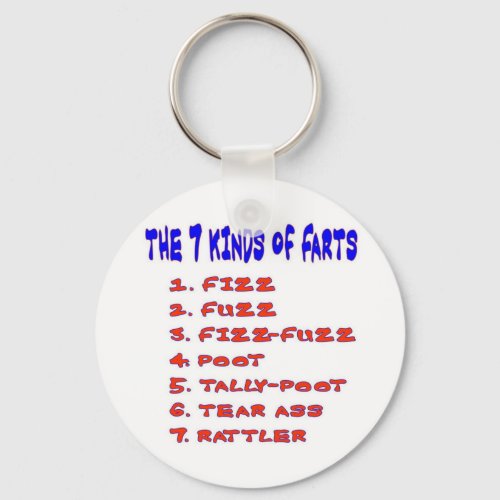 7 KINDS OF FARTS KEYCHAIN