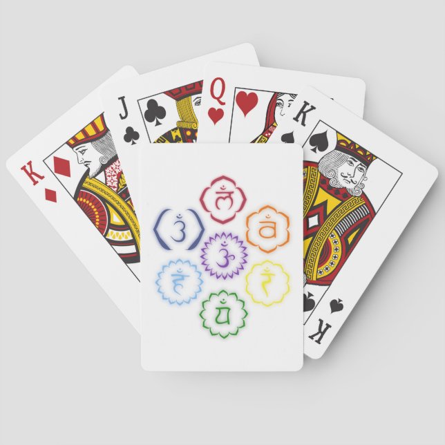 7 Main Chakras in a Circle Poker Cards (Back)