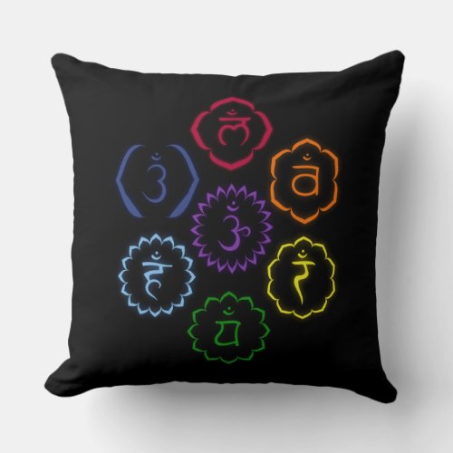 7 Main Chakras in a Circle Throw Pillow
